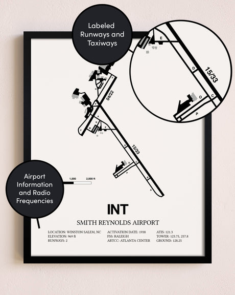 Framed Smith Reynolds Airport layout wall art poster