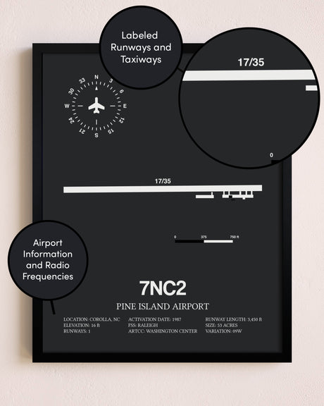Pine Island Airport poster size comparison chart