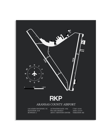 Gray Framed Aransas County Airport layout wall art poster