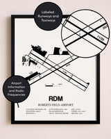 Framed Roberts Field Airport layout wall art poster