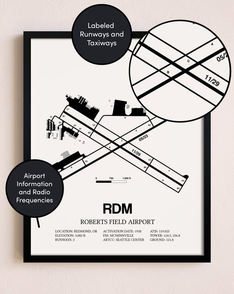 Framed Roberts Field Airport layout wall art poster