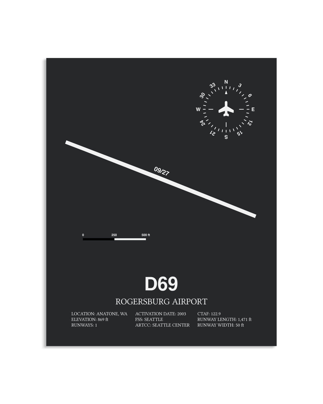 Gray Framed Rogersburg Airport layout wall art poster