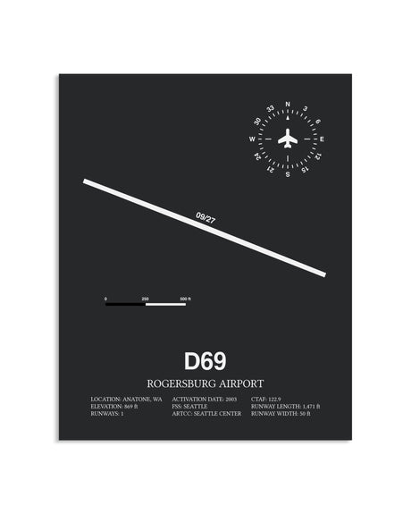 Gray Framed Rogersburg Airport layout wall art poster