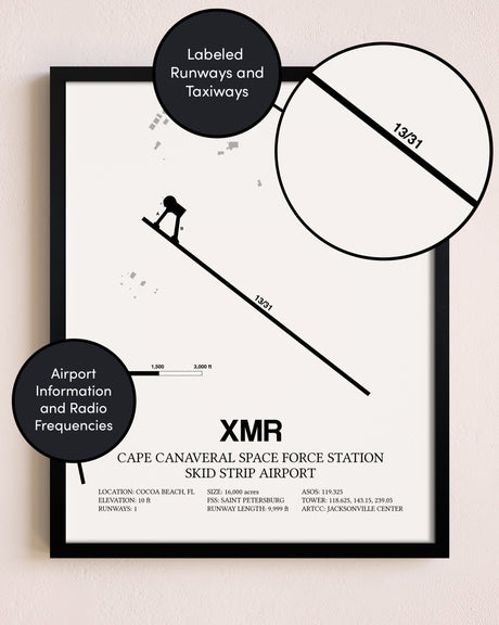 Framed Cape Canaveral Space Force Station Skid Strip Airport layout wall art poster