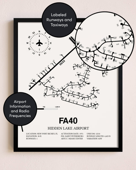Framed Hidden Lake Airport layout wall art poster
