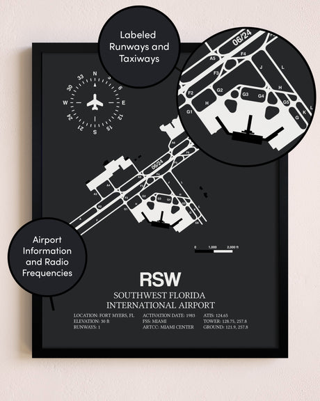 Southwest Florida International Airport poster size comparison chart