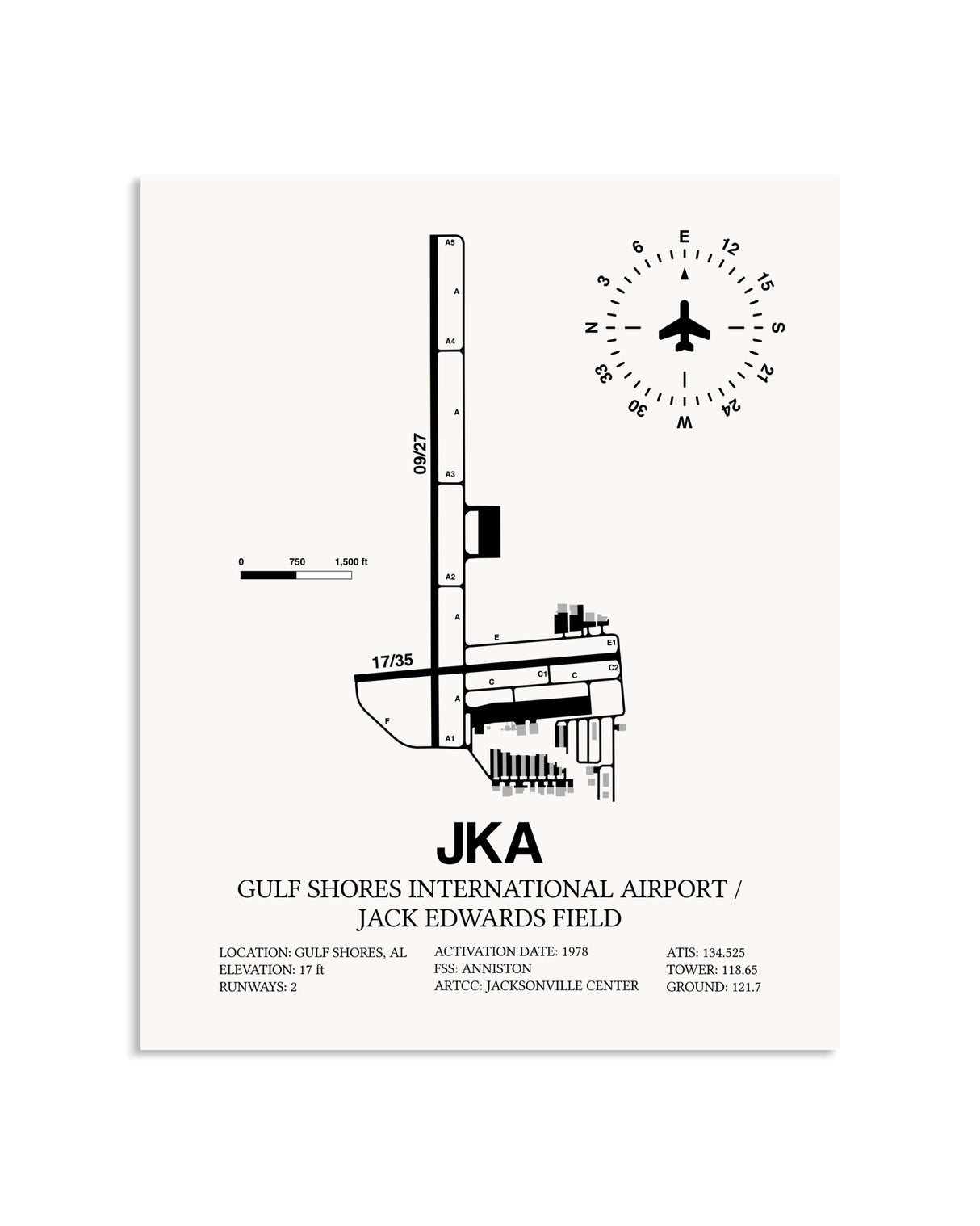 Gray Gulf Shores International Airport / Jack Edwards Field framed poster displayed in an airplane hangar