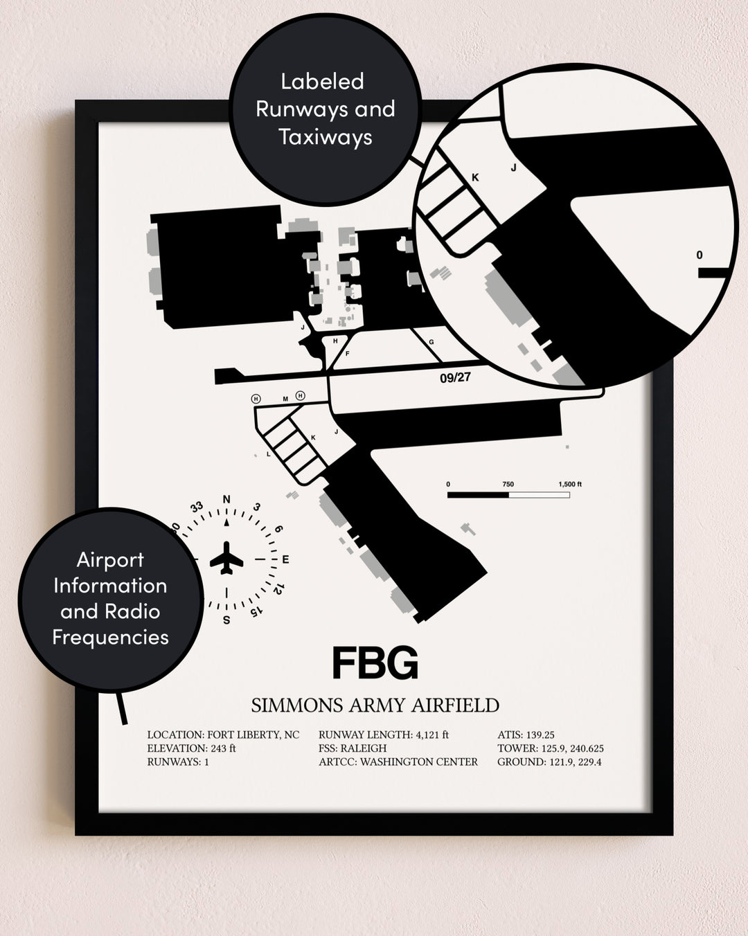 Framed Simmons Army Airfield layout wall art poster