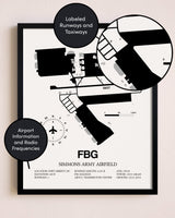 Framed Simmons Army Airfield layout wall art poster