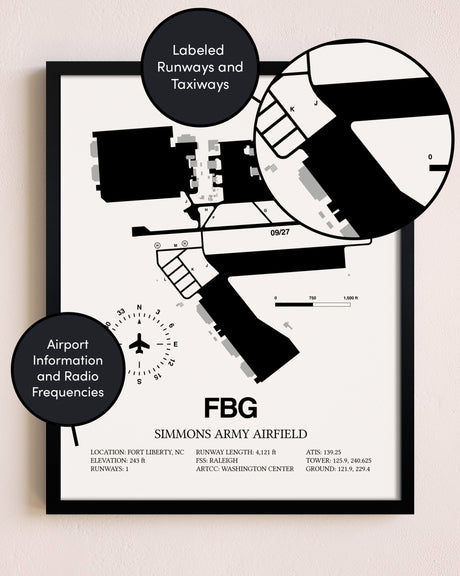 Framed Simmons Army Airfield layout wall art poster