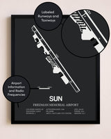 Friedman Memorial Airport poster size comparison chart
