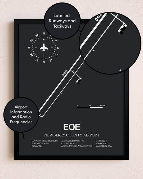 Newberry County Airport poster size comparison chart