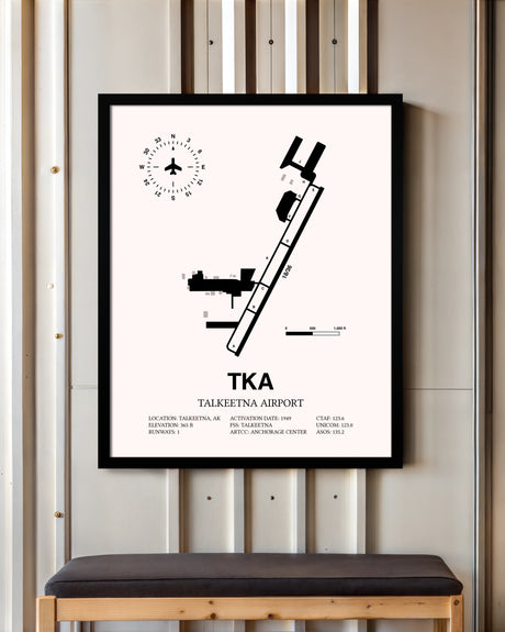 Talkeetna Airport framed poster displayed in an airplane hangar
