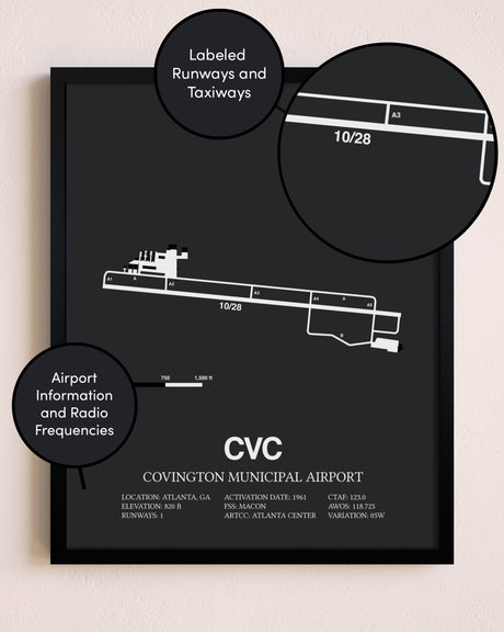 Covington Municipal Airport poster size comparison chart