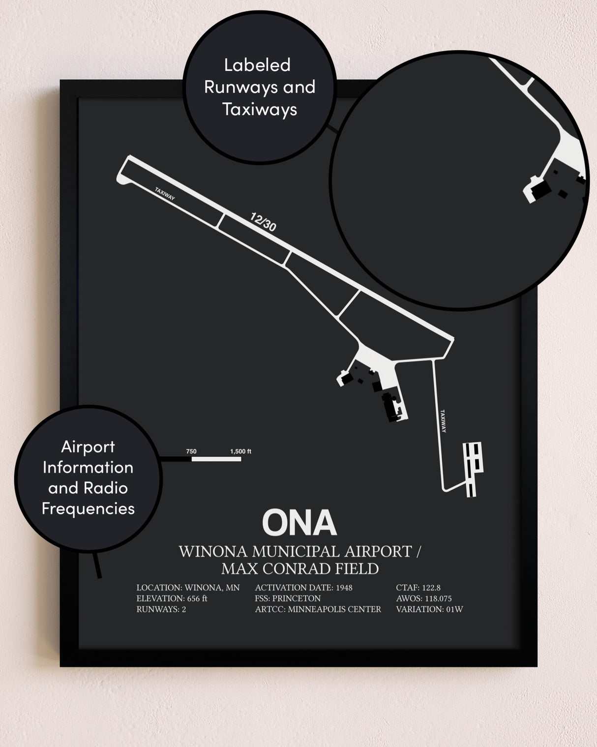 Winona Municipal Airport / Max Conrad Field poster size comparison chart