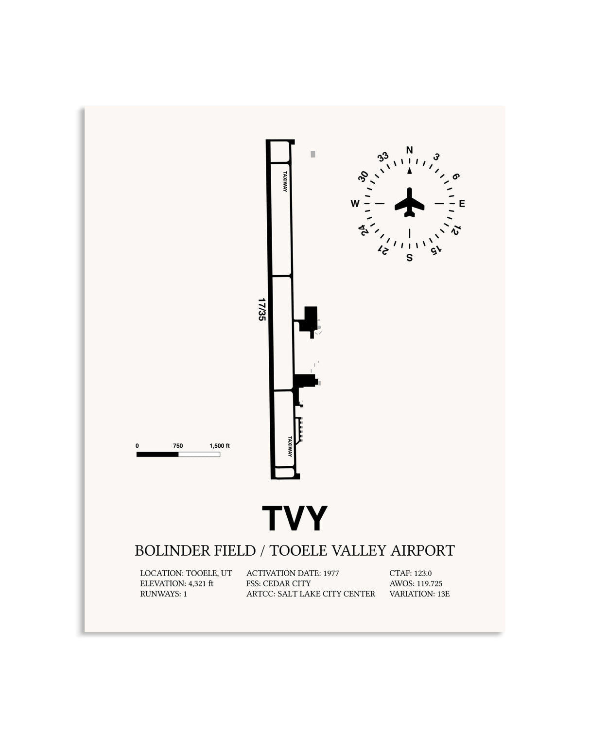Gray Bolinder Field / Tooele Valley Airport framed poster displayed in an airplane hangar