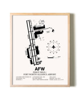 Perot Field / Fort Worth Alliance Airport framed wall art in white frame