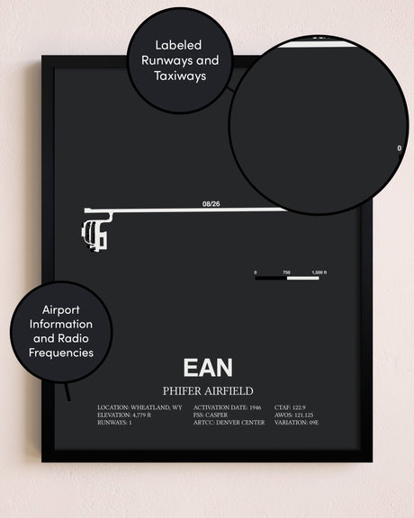 Phifer Airfield poster size comparison chart
