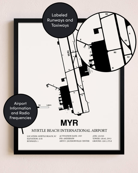 Framed Myrtle Beach International Airport layout wall art poster