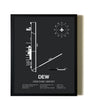 Unframed Deer Park Airport map print poster