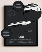 Bob Maxwell Memorial Airfield poster size comparison chart
