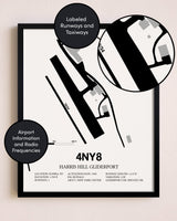 Framed Harris Hill Gliderport layout wall art poster