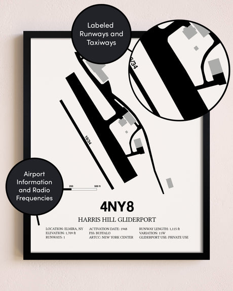 Framed Harris Hill Gliderport layout wall art poster