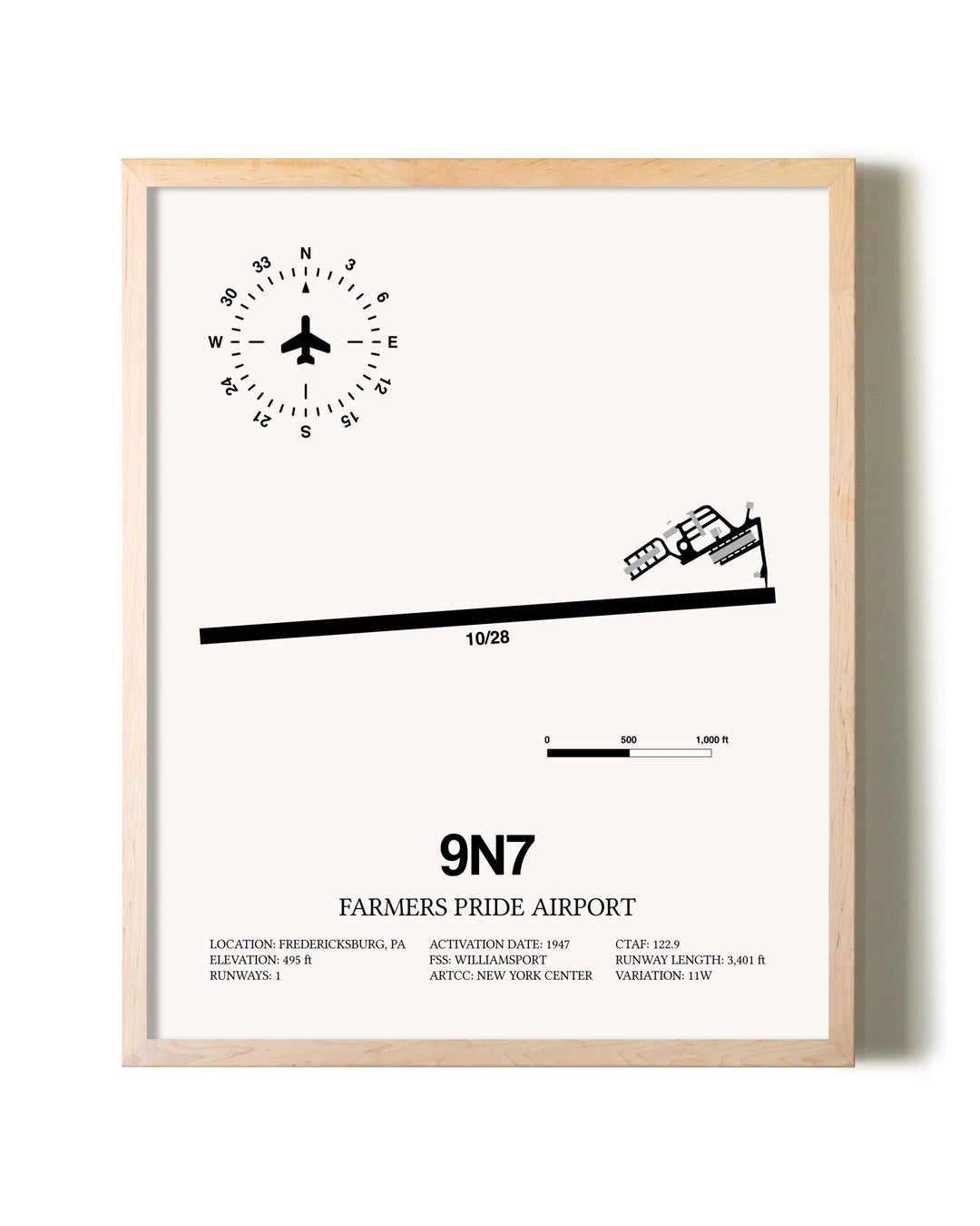 Farmers Pride Airport framed wall art in white frame