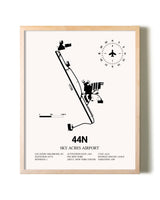 Sky Acres Airport framed wall art in white frame