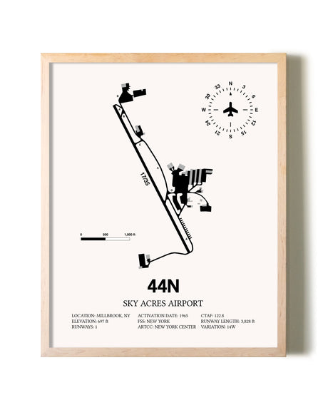 Sky Acres Airport framed wall art in white frame