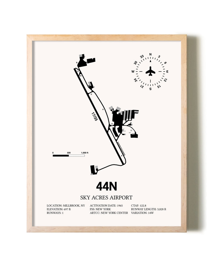 Sky Acres Airport framed wall art in white frame