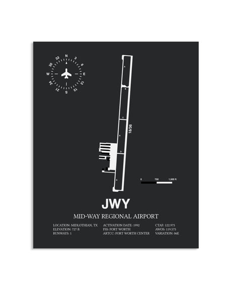 Gray Framed Mid-Way Regional Airport layout wall art poster