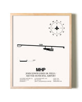 John Edwin Jones Sr Field / Metter Municipal Airport framed wall art in white frame