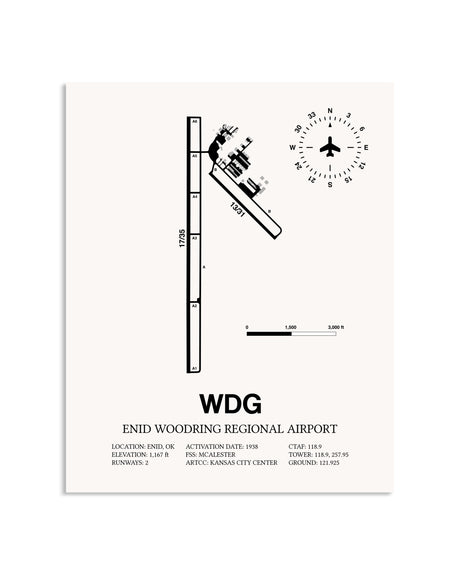 Gray Enid Woodring Regional Airport framed poster displayed in an airplane hangar