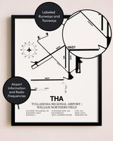 Framed Tullahoma Regional Airport / William Northern Field layout wall art poster