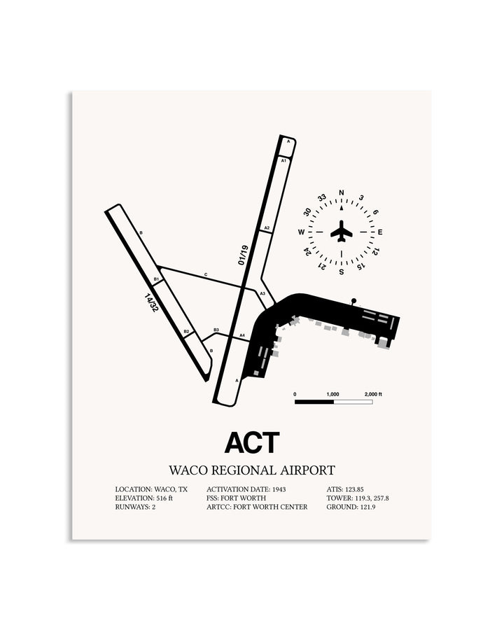Gray Waco Regional Airport framed poster displayed in an airplane hangar