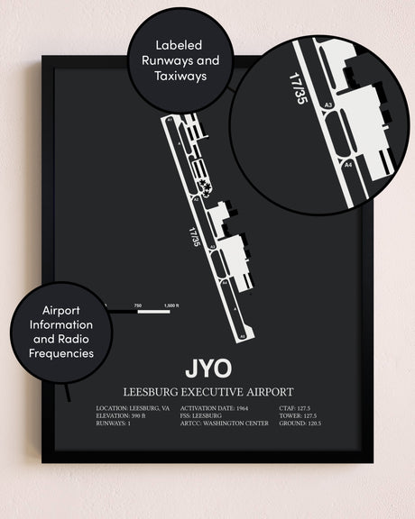 Leesburg Executive Airport poster size comparison chart