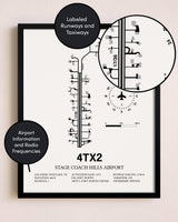 Framed Stage Coach Hills Airport layout wall art poster