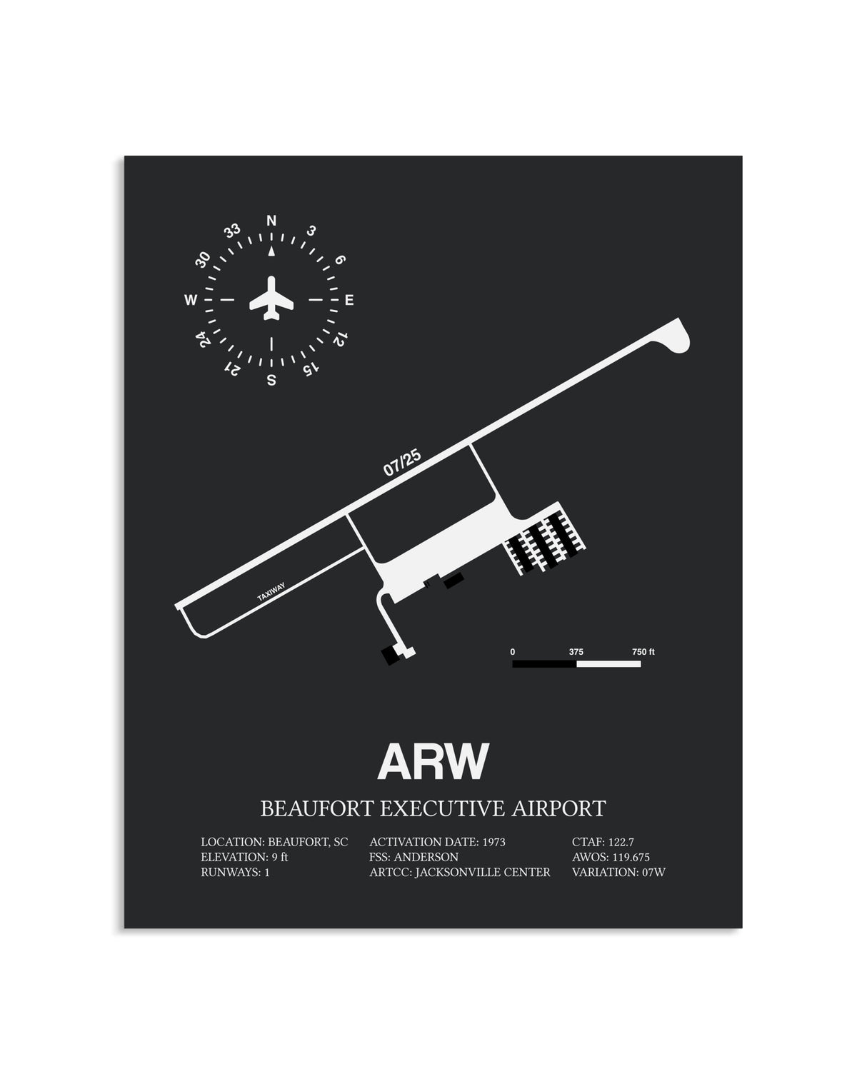 Gray Framed Beaufort Executive Airport layout wall art poster