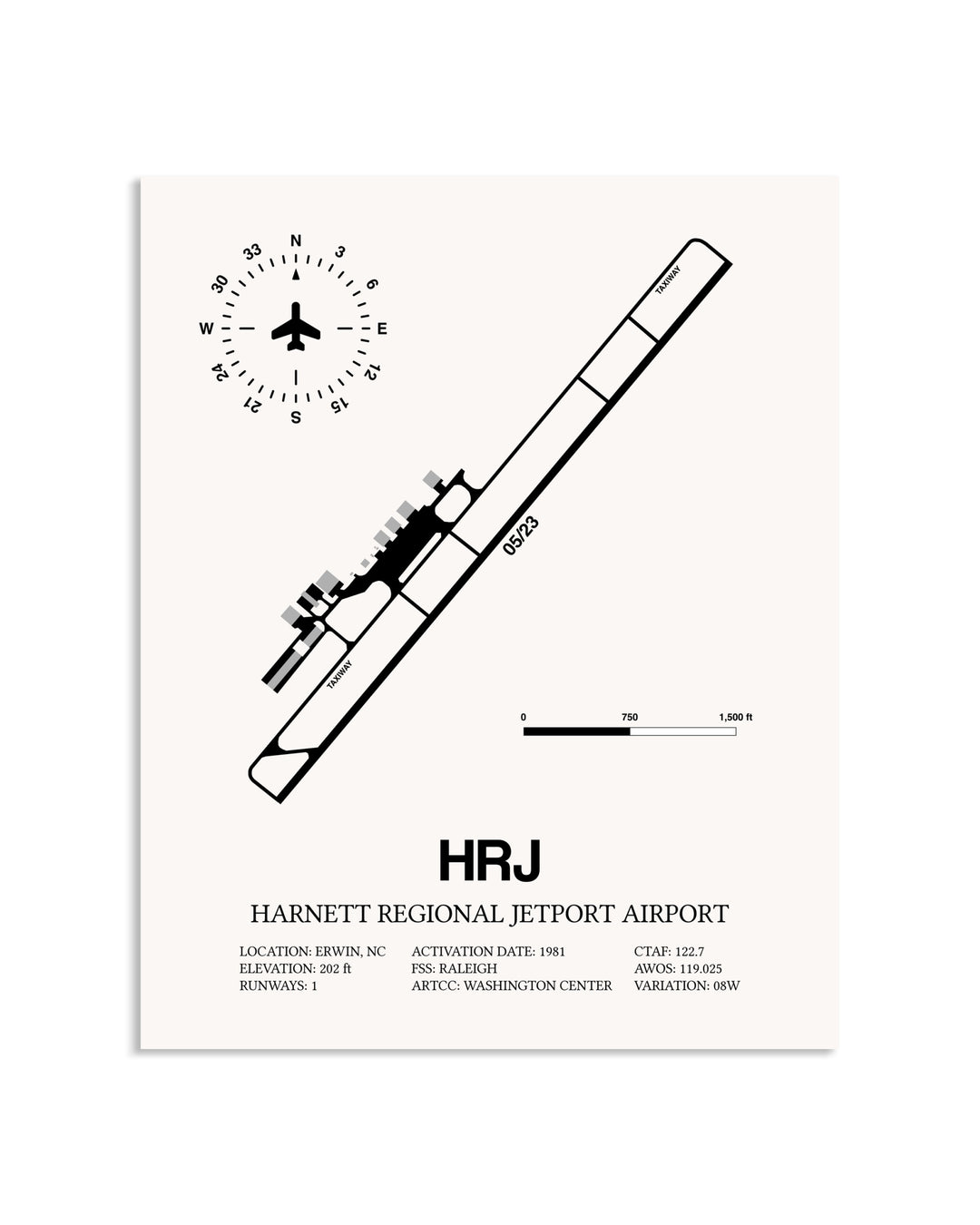 Gray Harnett Regional Jetport Airport framed poster displayed in an airplane hangar