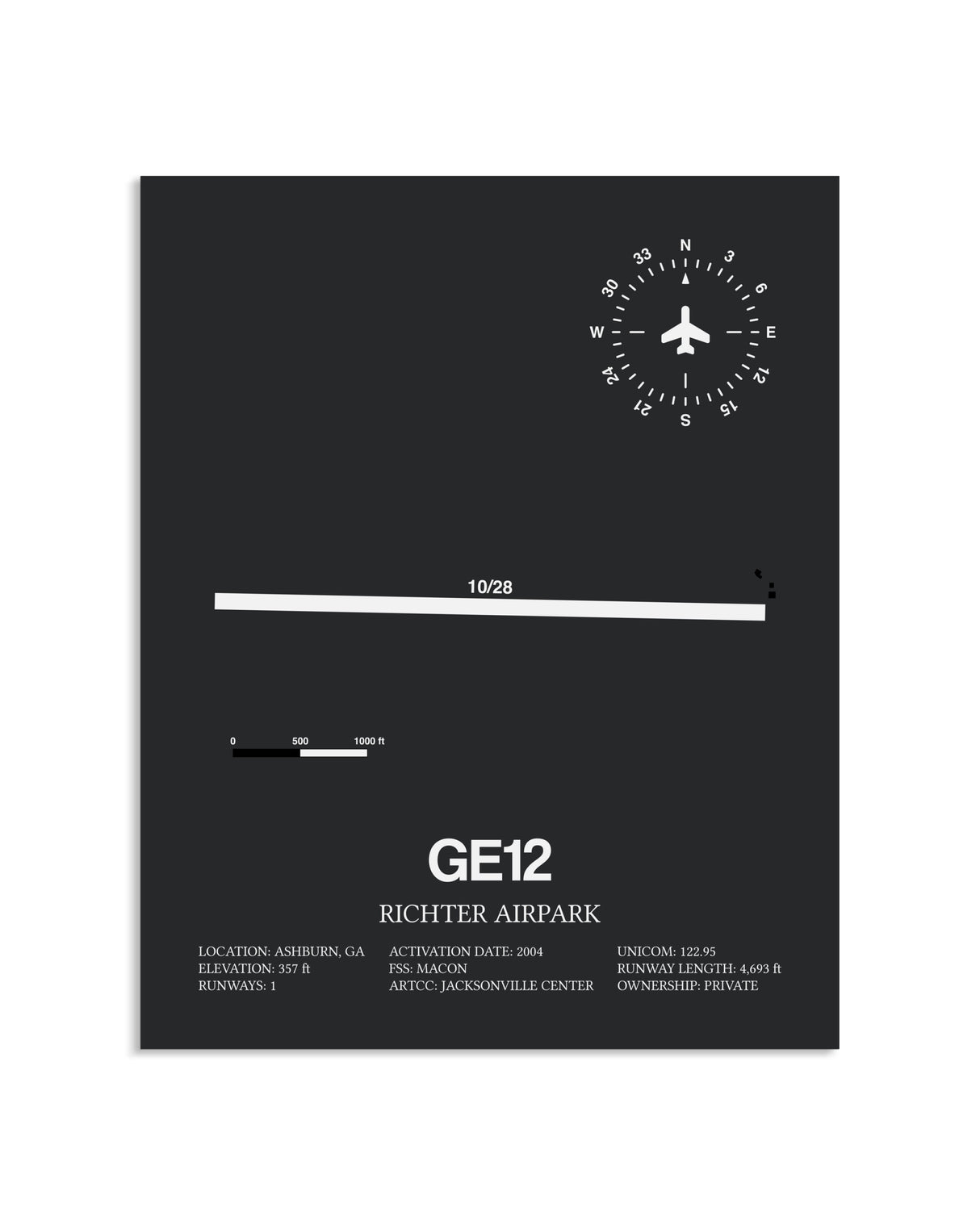 Gray Framed Richter Airpark layout wall art poster