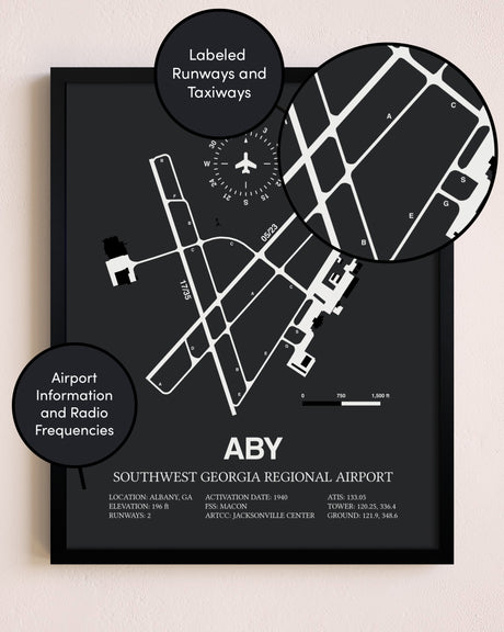 Southwest Georgia Regional Airport poster size comparison chart