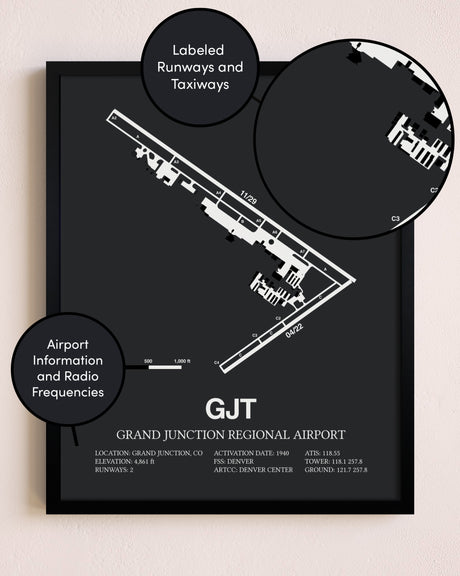Grand Junction Regional Airport poster size comparison chart