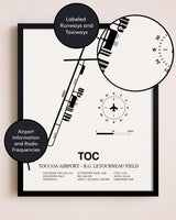 Framed Toccoa Airport - R.G. Letourneau Field layout wall art poster
