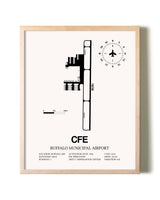 Buffalo Municipal Airport framed wall art in white frame