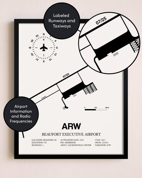 Framed Beaufort Executive Airport layout wall art poster