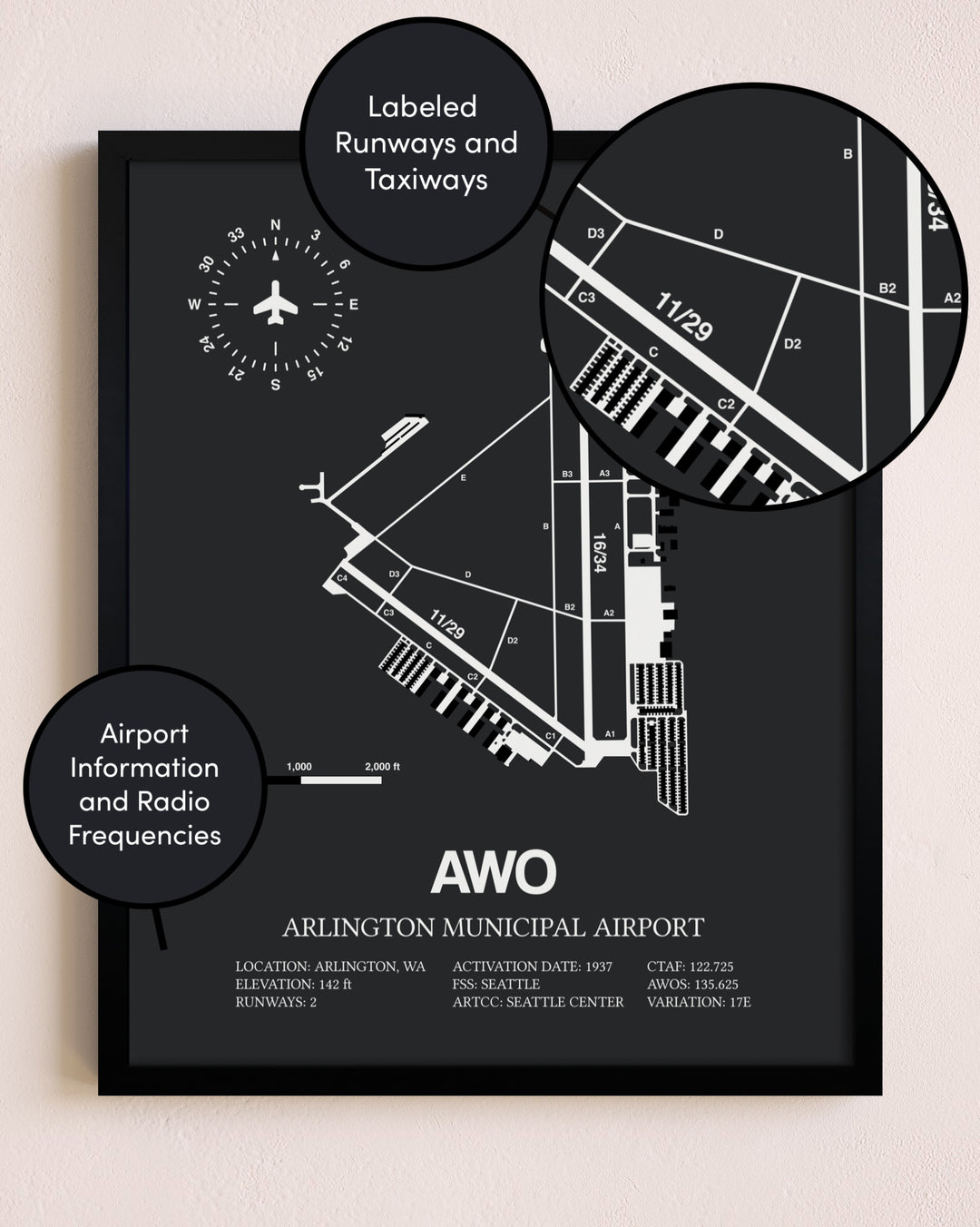 Arlington Municipal Airport poster size comparison chart