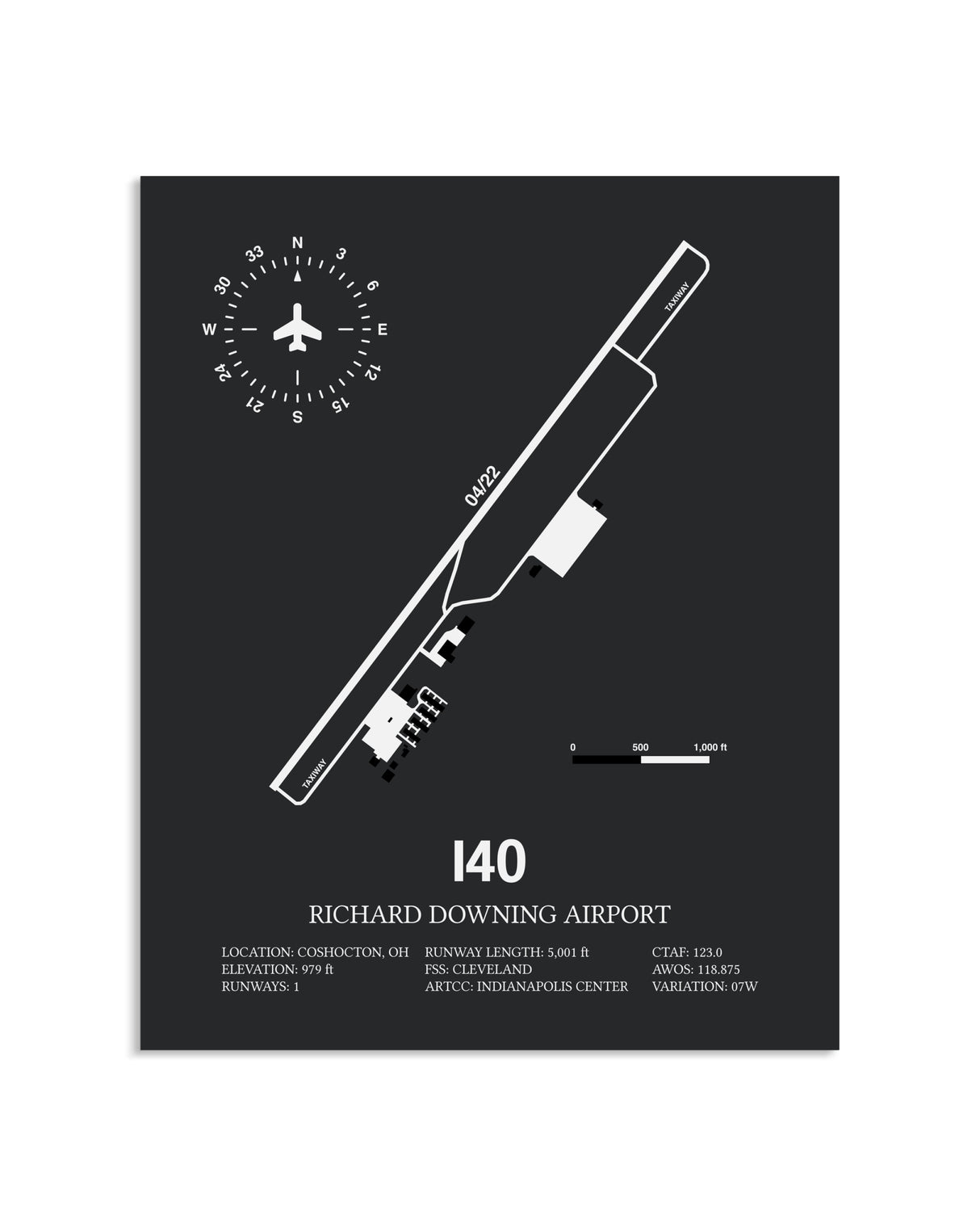 Gray Framed Richard Downing Airport layout wall art poster