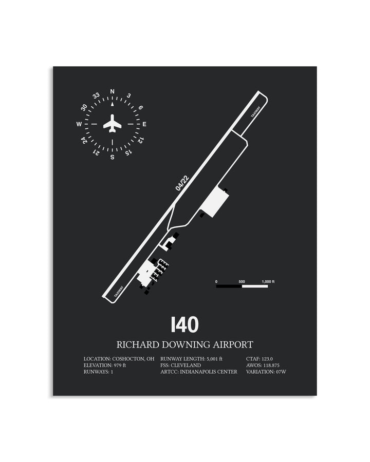 Gray Framed Richard Downing Airport layout wall art poster