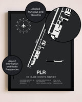 St. Clair County Airport poster size comparison chart